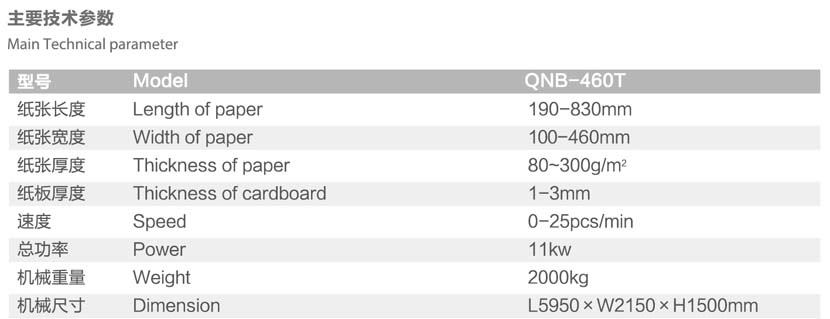 QNB-460T全自動內裱貼鐵片機參數.jpg