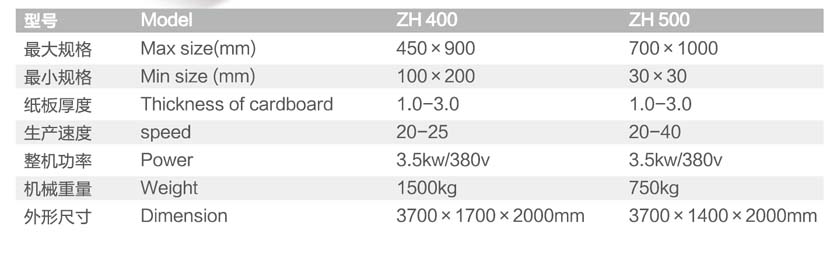 ZH 400 500全自動(dòng)書型盒組合機(jī)參數(shù).jpg