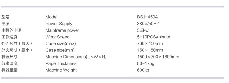 BSJ 450A半自動皮殼機參數.jpg
